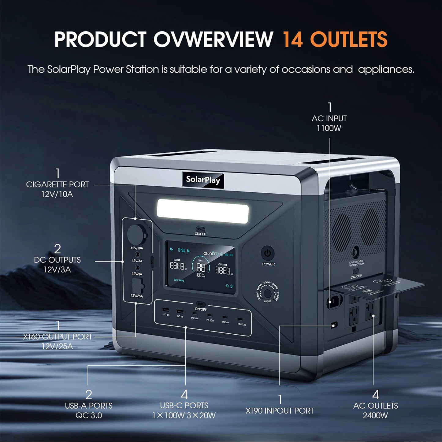 Solargenerator 2025: SOLARPLAY Q2501 Portable Power Station 2160WH LiFePO4 Battery 2400W (4800W Peak) AC Output Solar Generator Garden Party Collection