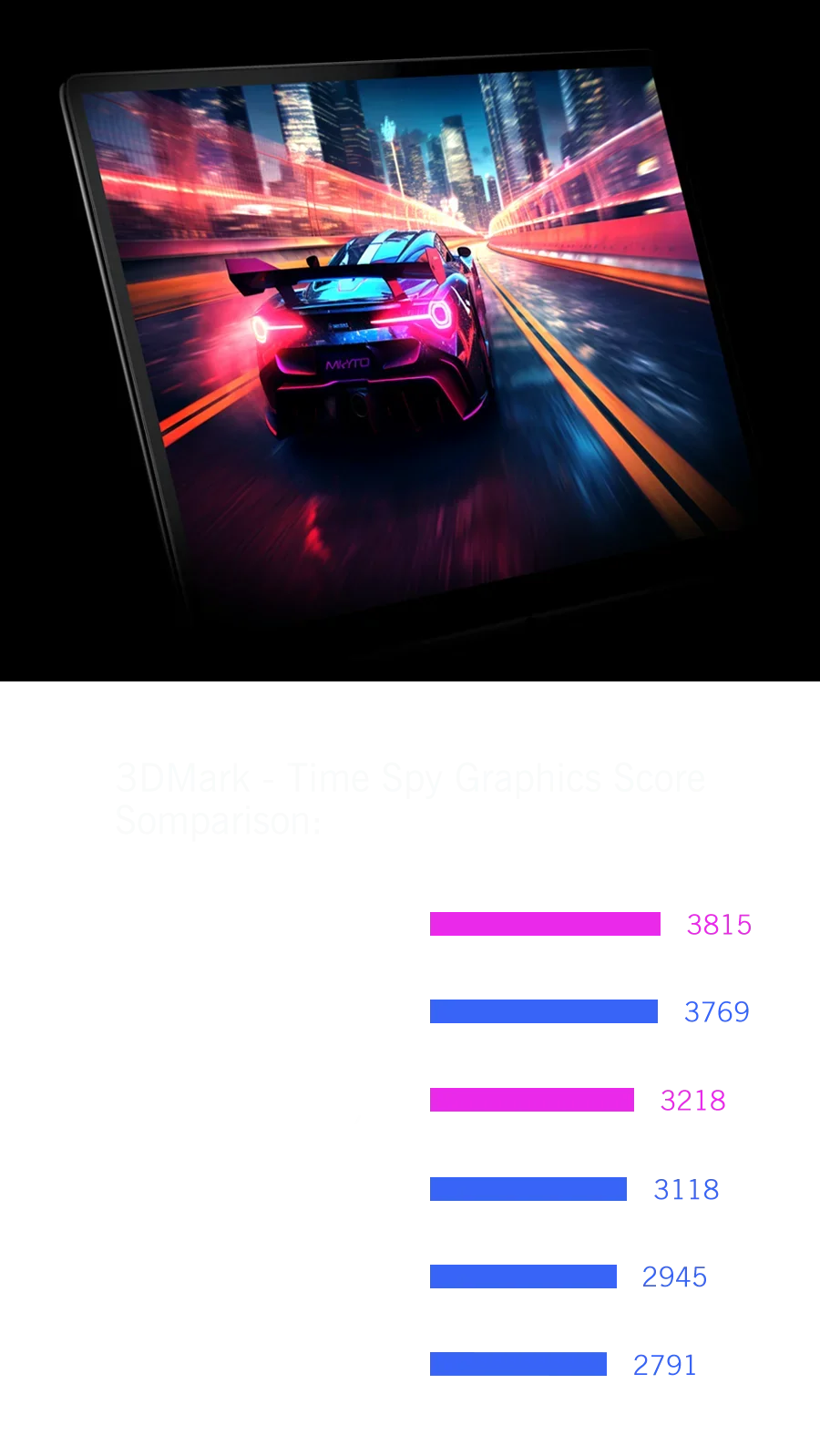 GPD WIN Max2 Gaming-PC - AMD 9HX, 10.1 Zoll, 13h Akku