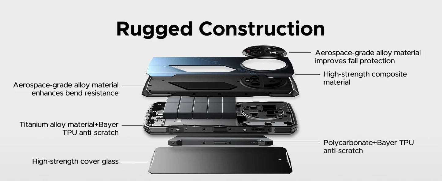 DOOGEE V40 Pro Robustes Gaming Smartphone - 8600 mAh 33W 6,78 Zoll