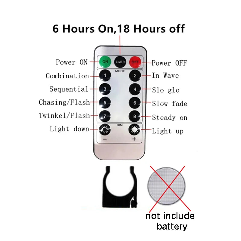 Cortină LED STUXMOS 01YAYA - lungime 3/4/6 m, &lt;60 lm, DC