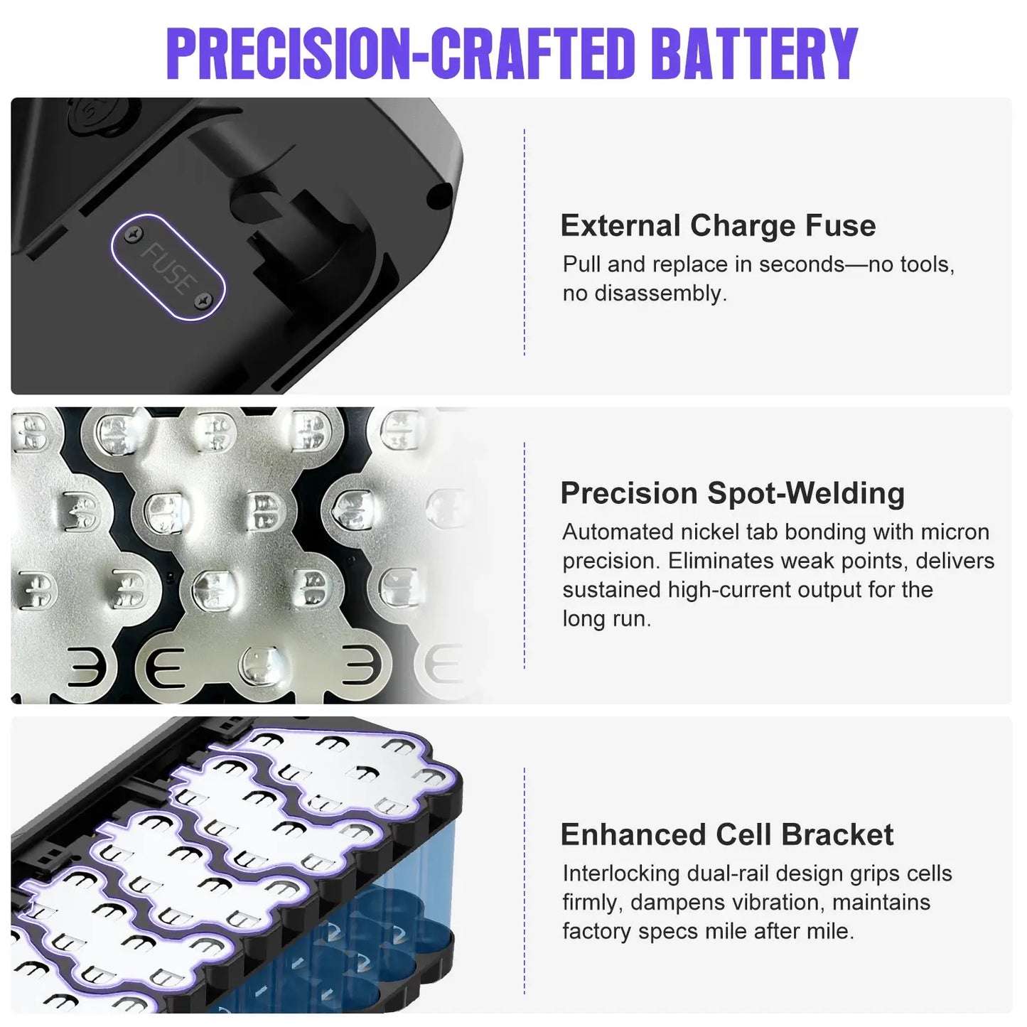 [EU Direktversand] eBike Akku mit Großer Kapazität Hailong Max Pack für Gepäckträger 48V 52V 36V 30Ah 25Ah 24Ah 20Ah 18,2Ah 16Ah 15,6Ah 13Ah mit 2-4A Ladegerät by Golden Bridge Store