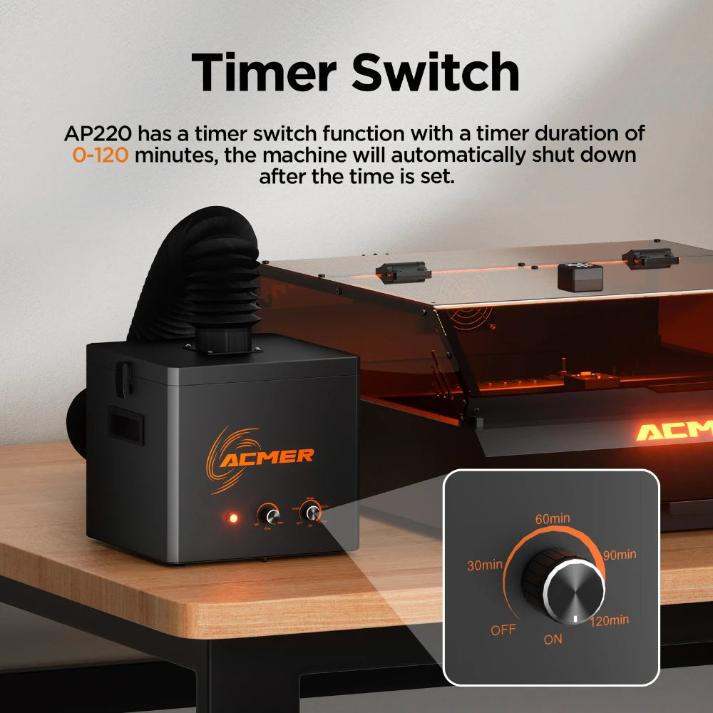 ACMER AP220 Geräuscharmer Luftreiniger - 210 M3h 3Schicht Filter by Golden Bridge Store