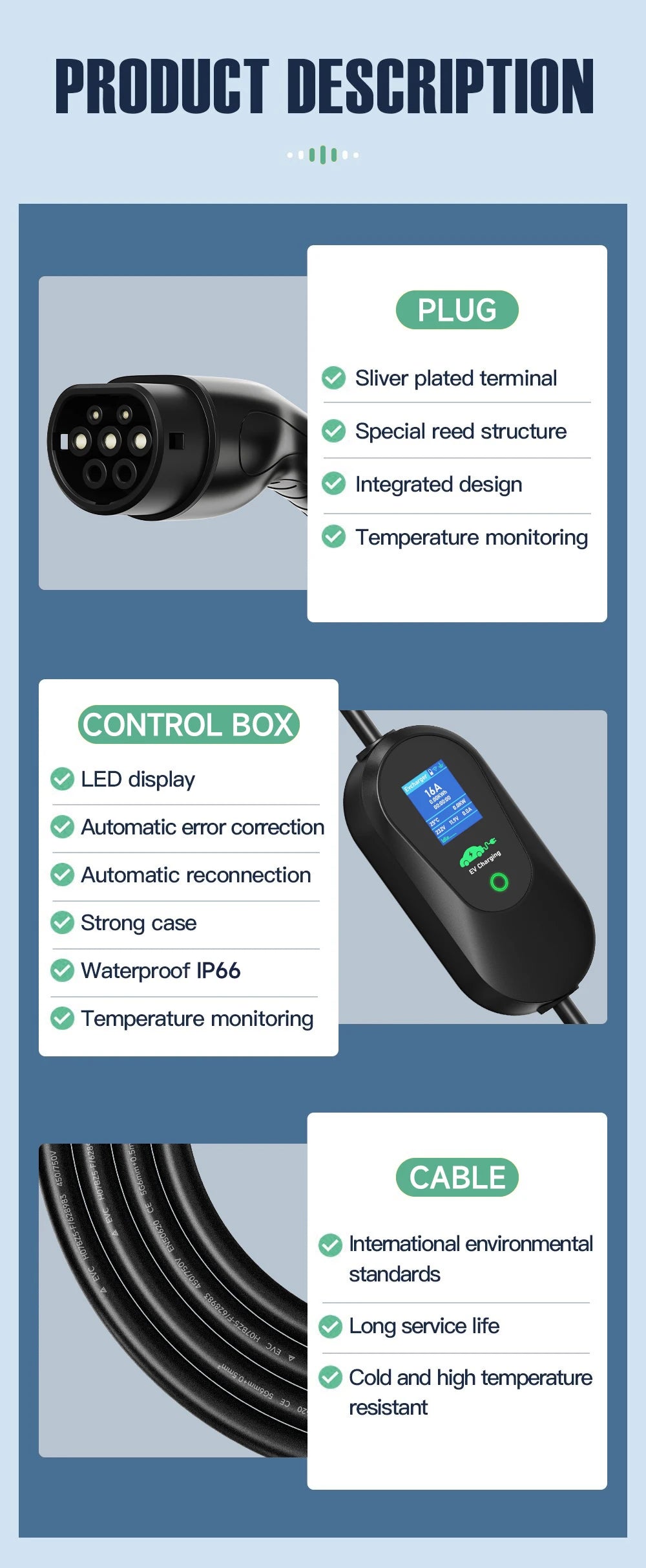 Elektroauto Ladegerät 2025 - AFYEEV 3600W Portable Type-2 EV Ladestation - WiFi Bluetooth App Steuerung Smart Charging
