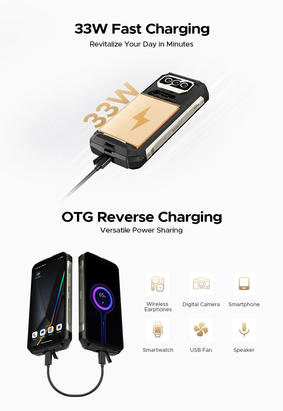 DOOGEE V Max S Robustes 5G - Kapazität 22000mAh 33W 6,58 Zoll