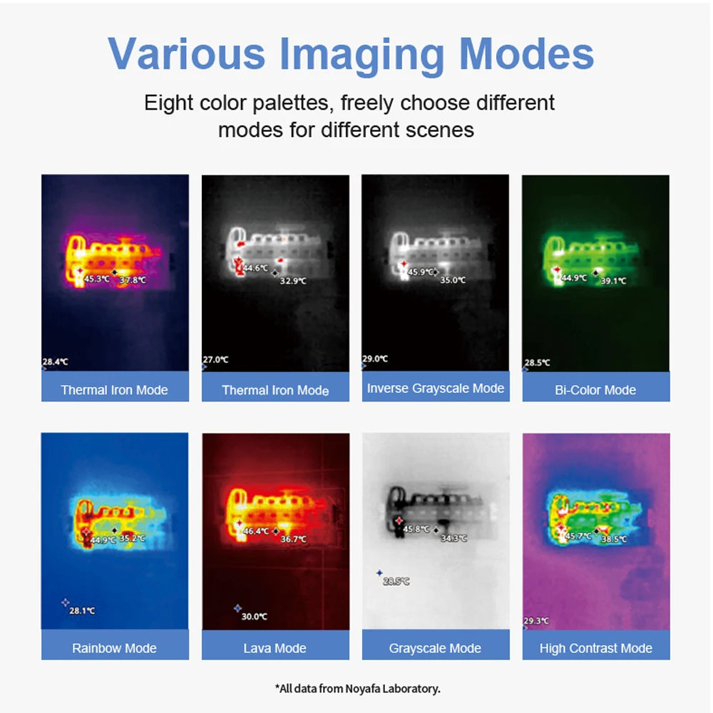 NOYAFA Infrarot Wärmebildkamera 120x90 Thermal Imaging Camera NF-524 Thermal Imager Pipeline Leak Automotive Inspect Tools