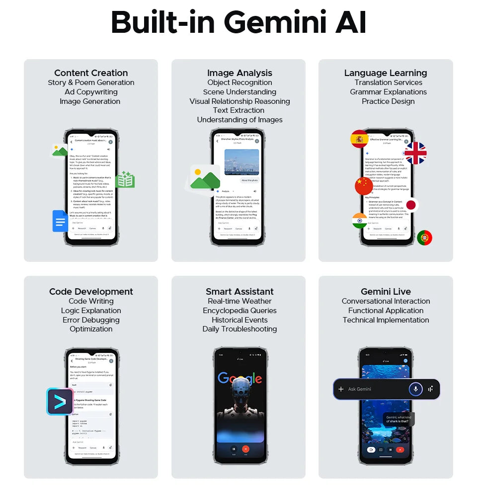DOOGEE Blade10 Ultra Energy - Kapazität 6150mAh,18W, Maße 172x80x10,7