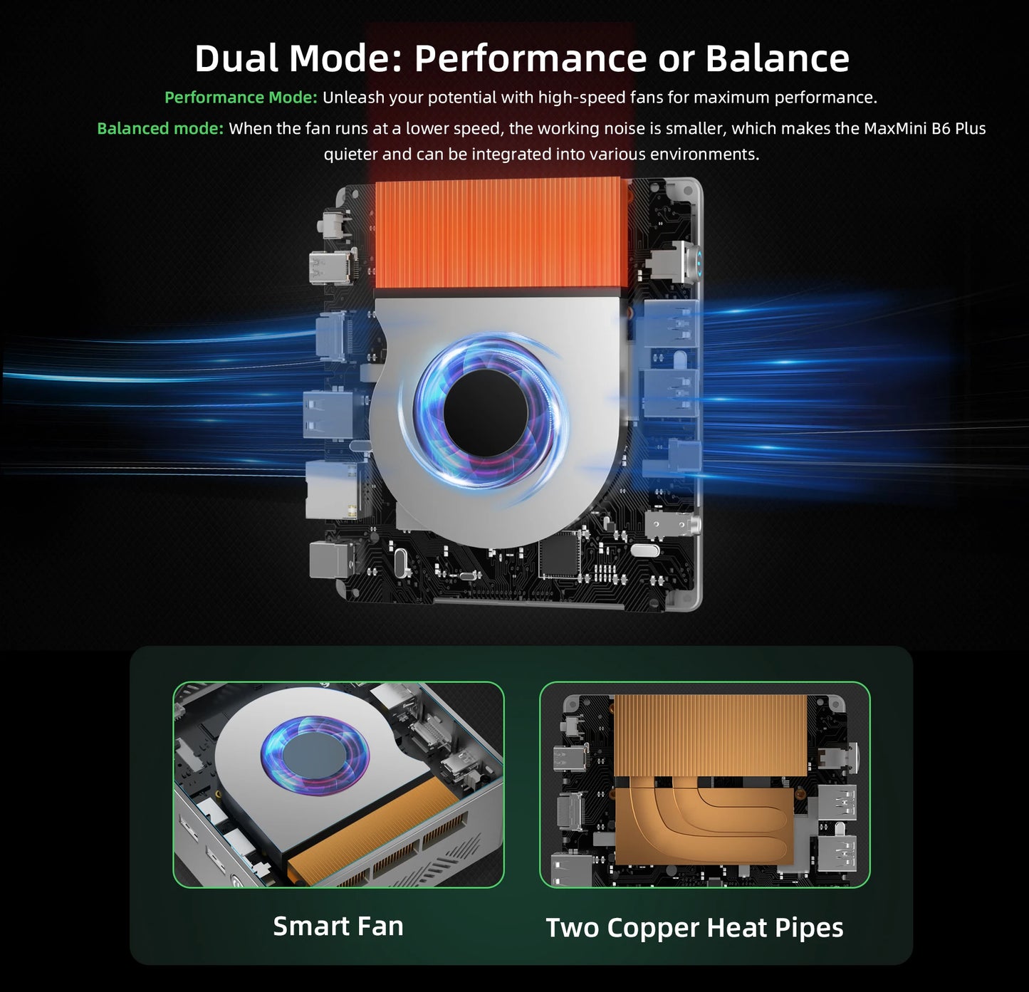 BMAX B6 Plus Mini-PC - 12GB RAM, 512GB NVMe SSD, HDMI 2x