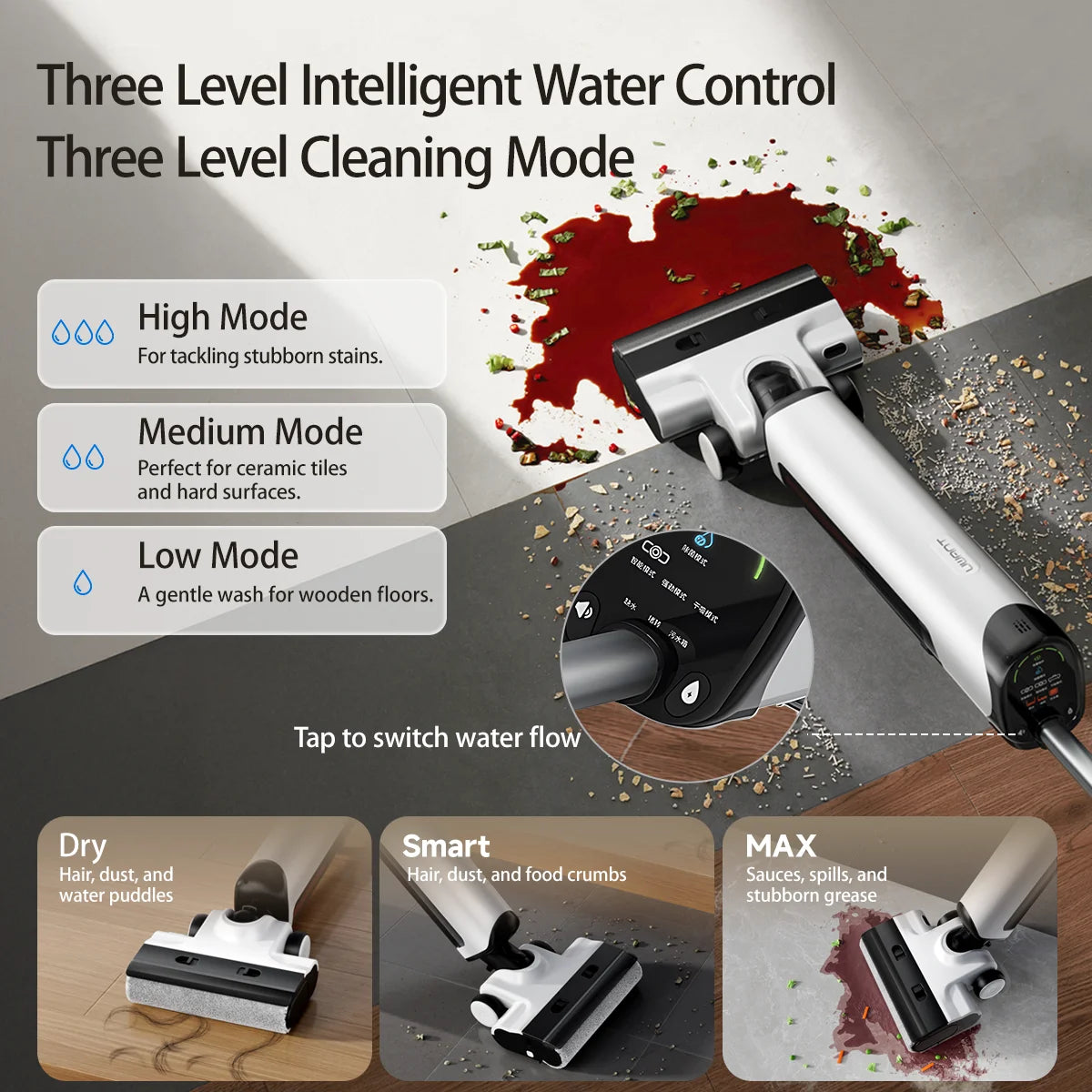 UWANT D500 Nass-Trockensauger Selbstreinigend-Staubbox 0,6-1 L 24x26x11