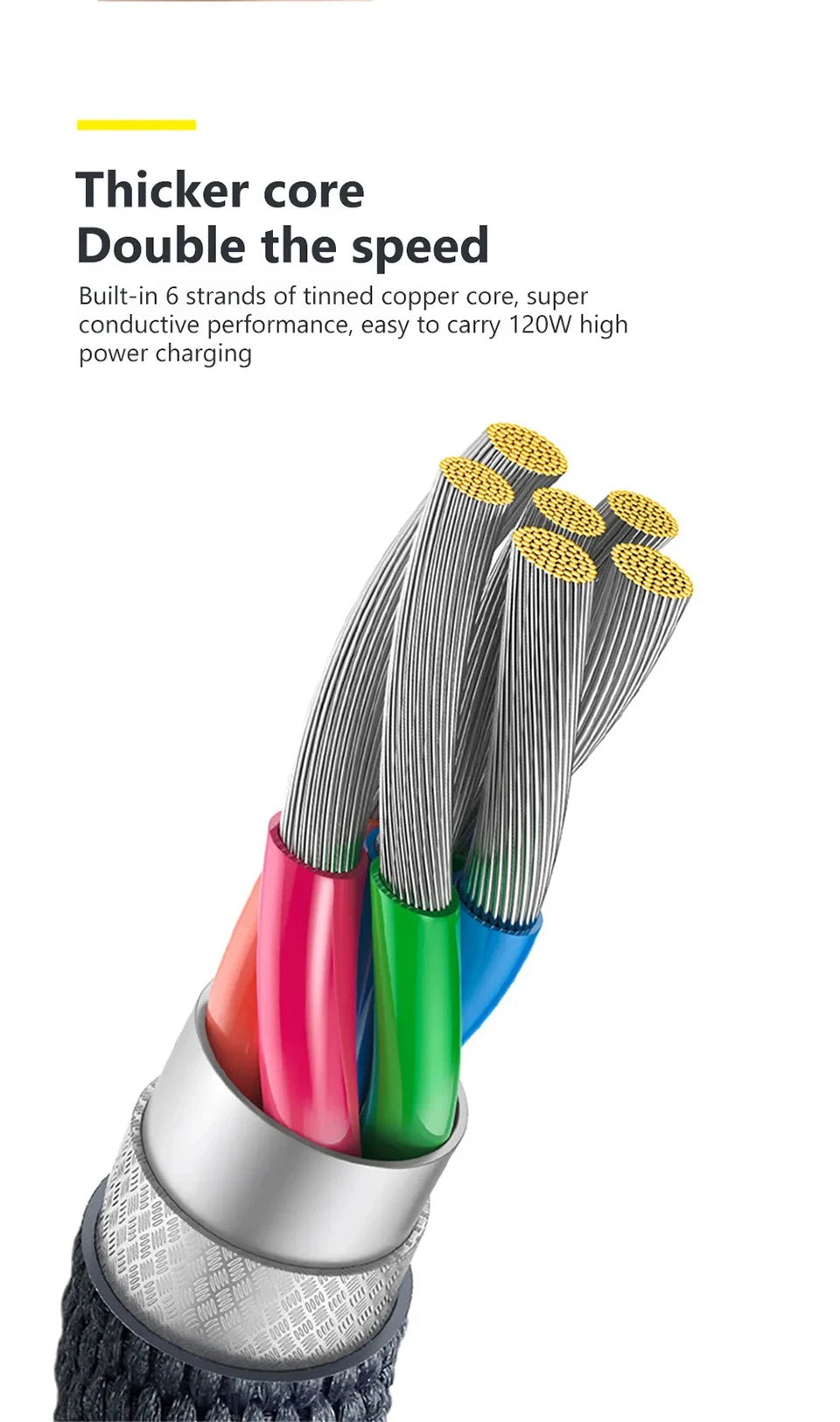 Ladekabel 2025: 120W-6A USB-Type-C Fast-Charge - Quick Charge Collection