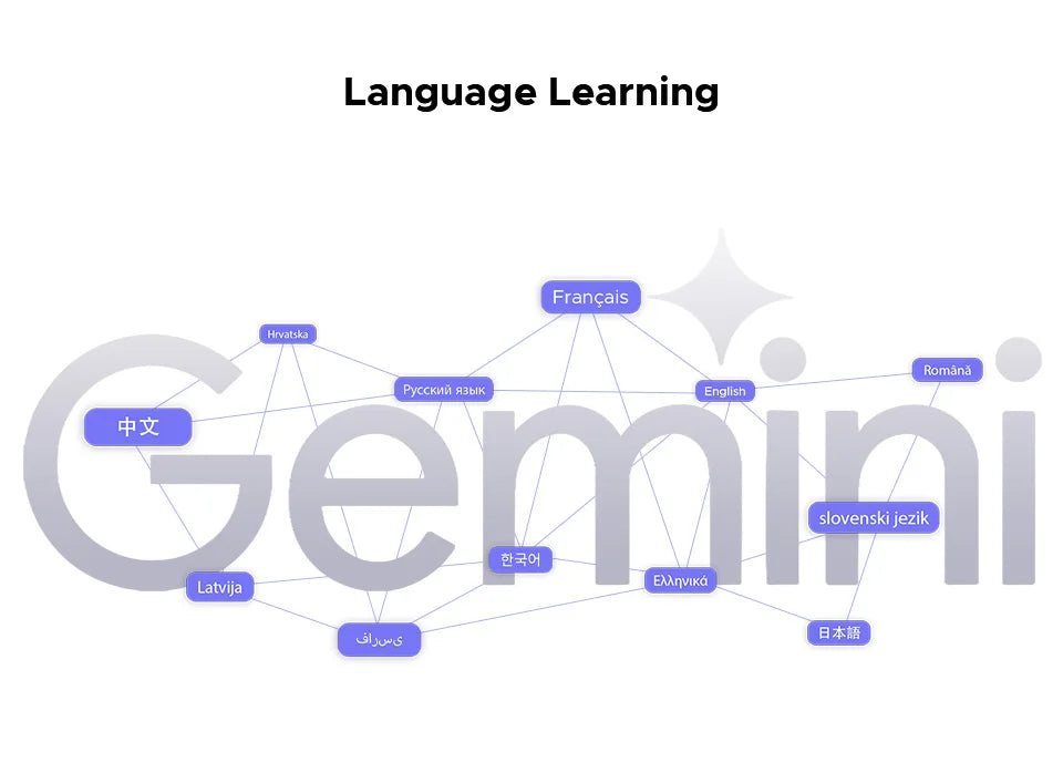 DOOGEE Blade20 Robustes Gemini AI Smartphone - 10300mAh 6,6 Zoll 18W