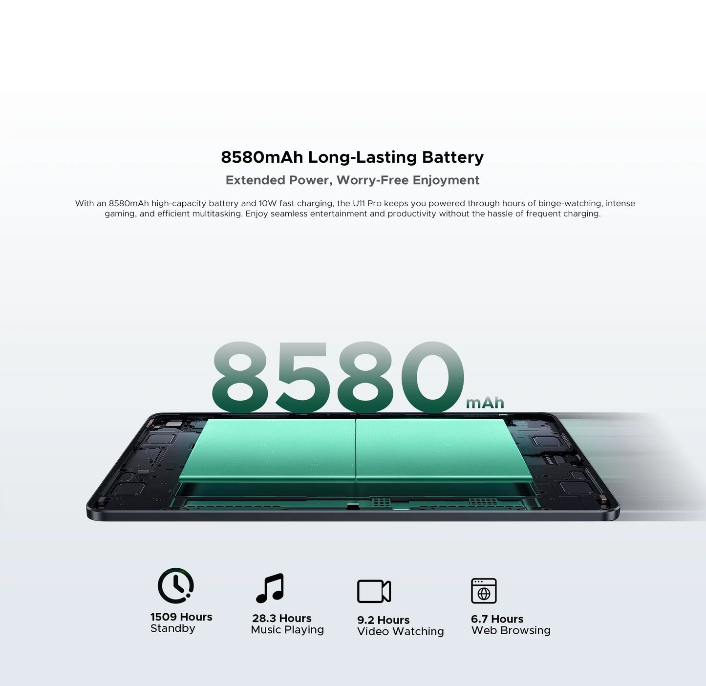 DOOGEE U11 Pro Android 15 - Speicher256GB Akku8580mAh Display11Zoll