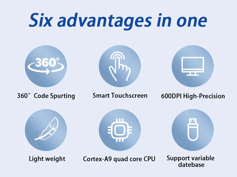 DCODE 1750PLUS-1 Mobil TIJ - 2000mAh 1.4GHz, 25,4mm