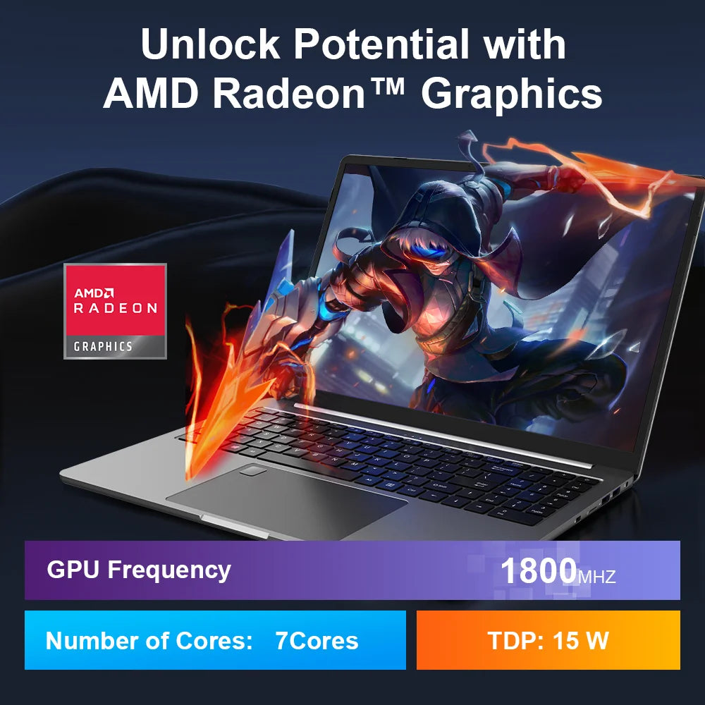 Ninkear A15 Pro 16 Zoll - 16GB RAM, 1TB SSD, Ryzen 5