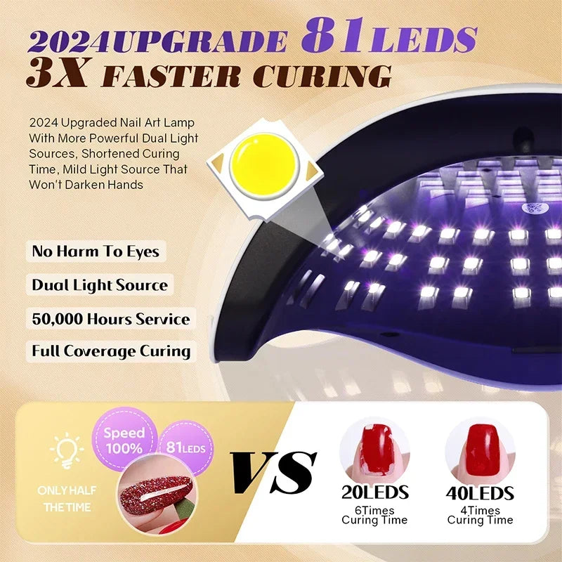 ProNail 380W UV Lampe Bewegungsmelder - 81 LEDs 38cm