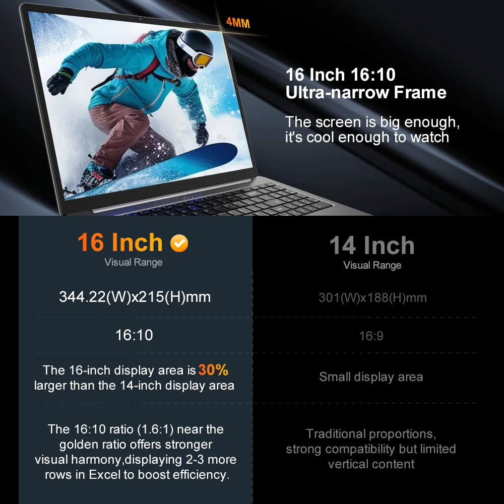 Ninkear A15 Pro 16 Zoll - 16GB RAM, 1TB SSD, Ryzen 5