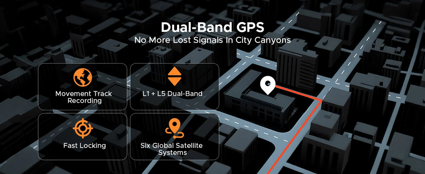 DOOGEE Anywise W1 Pro Fitness-Tracker - 350 mAh 1,4Zoll Hoch