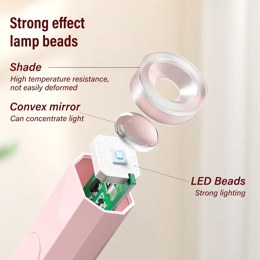 Handheld Mini UV LED Nail Lamp for Gel Polish Curing USB Rechargeable Quick Dry Portable Manicure Machine Nail Art Tool