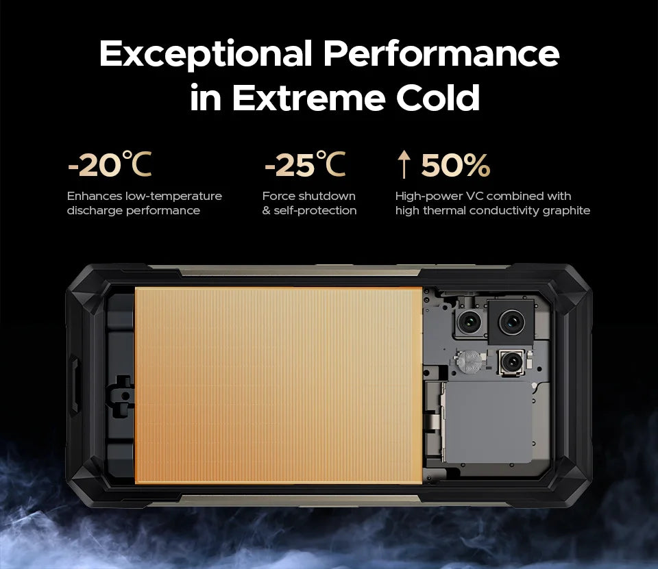 DOOGEE S200 Max Outdoor 5G - 22000 mAh Akku, 66 W, 6,72 Zoll