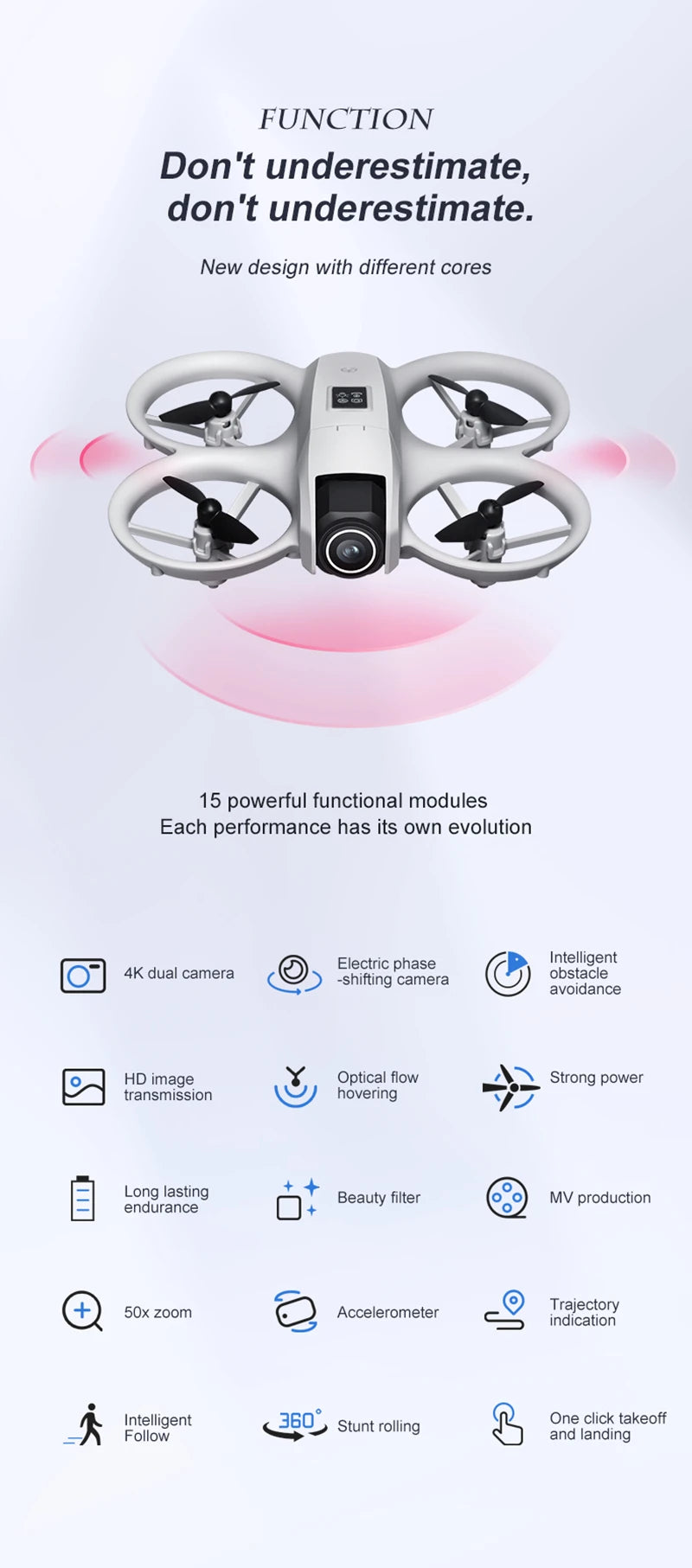 Drohne 2025: Xiaomi i1PRO 8K Aerial Photography - Dual Camera HD Foldable Five-side Obstacle Avoidance Collection