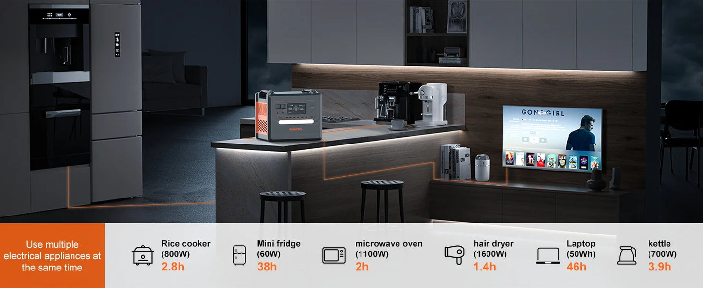 Powerstation 2025: SOLARPLAY 2500W Electric Power Station Q2402M - Energy Storage 2304WH Home Lifepo4 Battery UPS Mode Camping Accessories Outdoor Collection