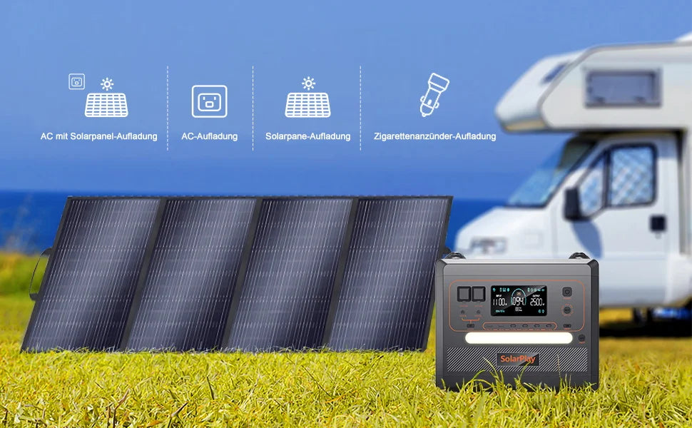 Powerstation 2025 - Q2402M 2500W LiFePO4 Solargenerator - 12-Ausgänge Pure-Sine-Wave Trolley Notstromaggregat
