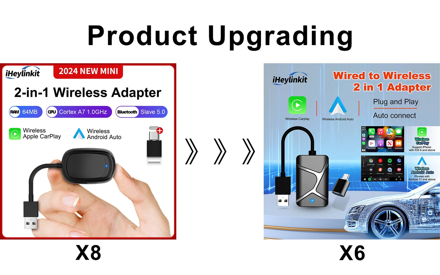 IHeylinkit 2024 New 2 In 1 Mini Wireless Carplay Android auto Wireless Adapter Smart connectivity for most vehicle models