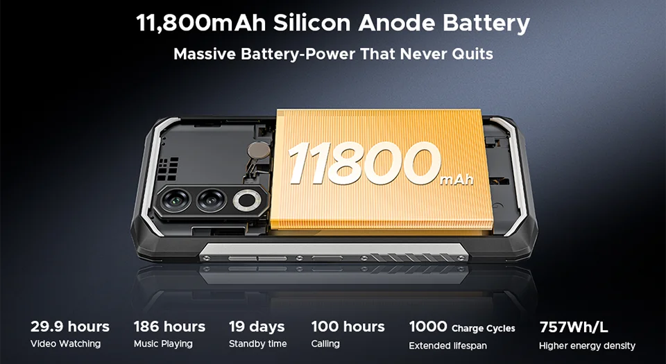 DOOGEE Blade20 Max Großer Akku - 11800mAh, 33W Schnellladung, 6,6 Zoll