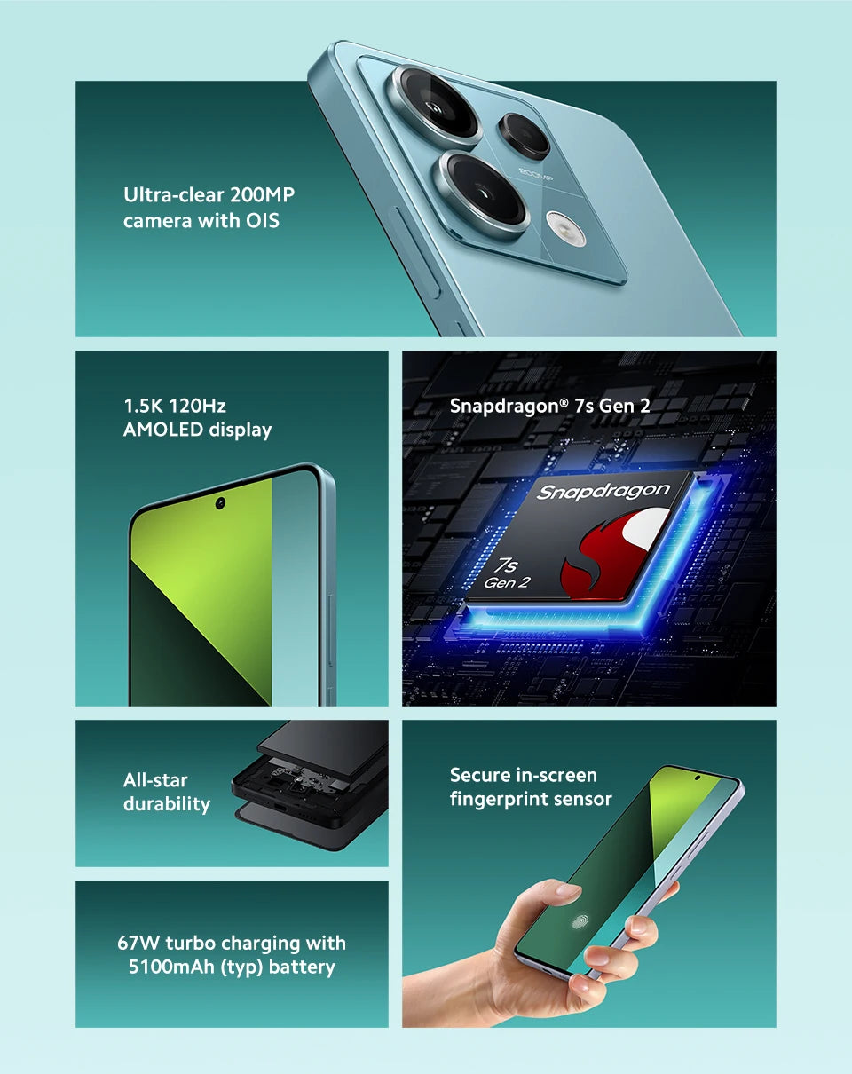 Xiaomi Redmi Note 13 Pro 5G Smartphone