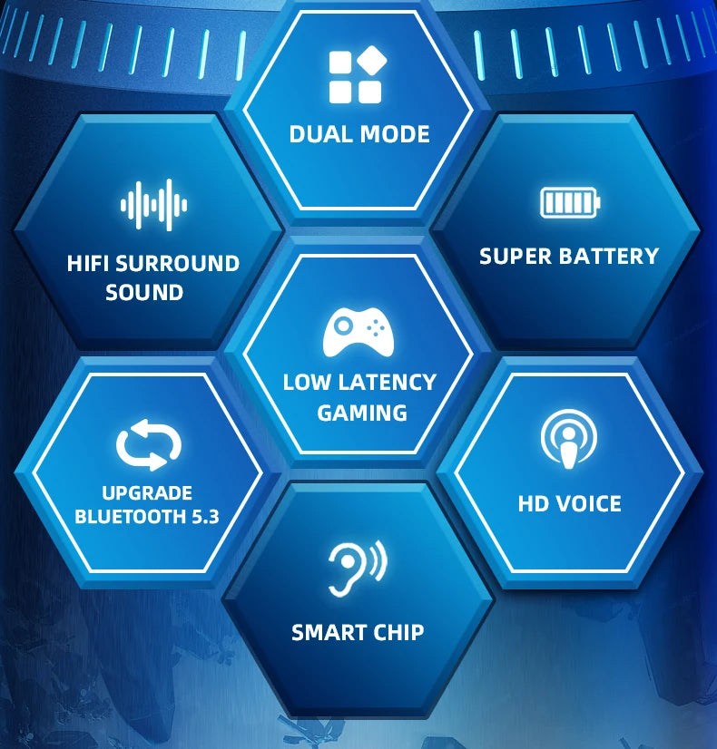 Gaming-Kopfhörer 2025: Lenovo GM2 Pro Bluetooth 5.3 - Sports Wireless In-Ear Low Latency Collection