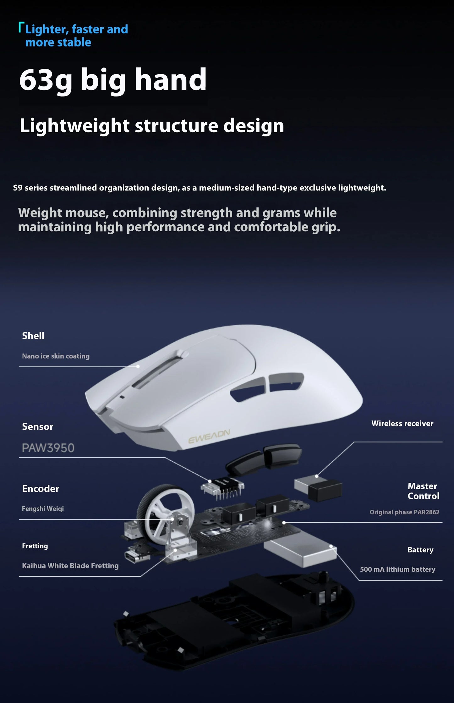 EWEADN S9 Pro Ultraleicht Gaming-Maus - 26K DPI, Tri