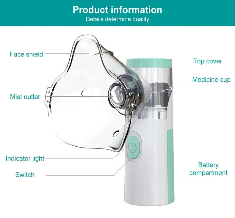 Outdoor Portable Atomizer Kids Adult Saving Emergency Device Nebulizer Silent Mesh Mini First Aid Kit Handheld Asthma Inhaler
