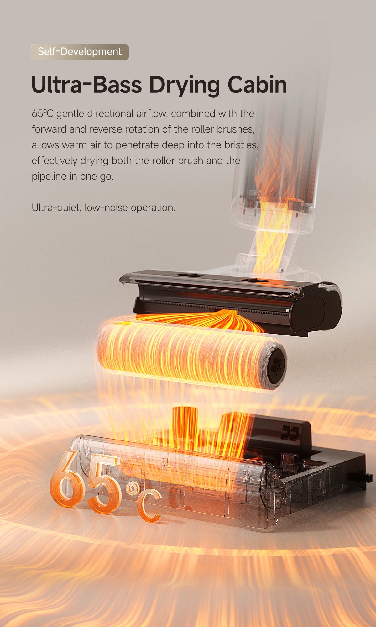 UWANT D500 Nass-Trockensauger Selbstreinigend-Staubbox 0,6-1 L 24x26x11