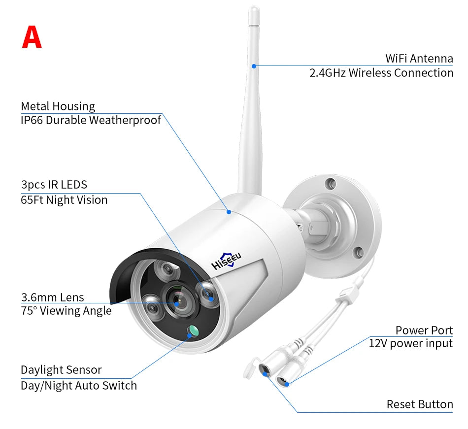 Überwachungskamera 2025: HISEEU 5MP Wireless IP-Kamera - 3MP 1080P WIFI Outdoor Wasserdicht Security Collection