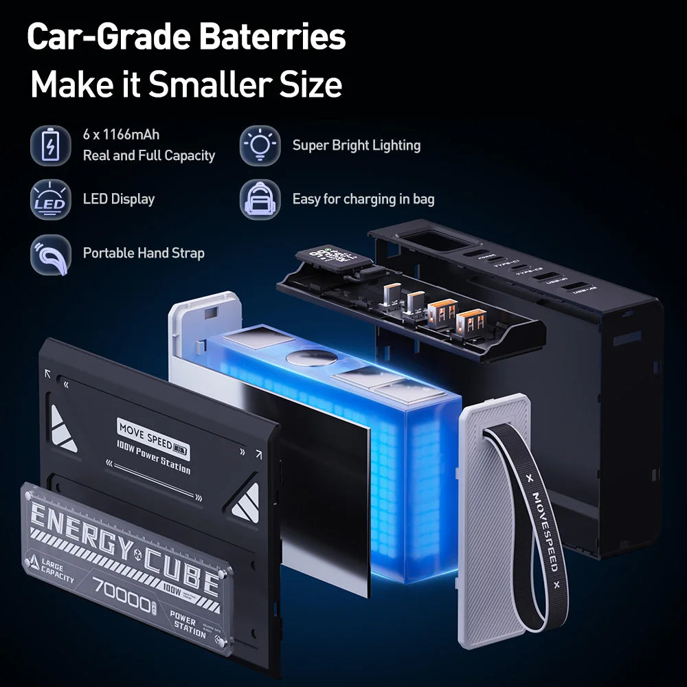 Camping-Laterne 2025: MOVESPEED LED 70000mAh Große Kapazität Rechargeable Notfall-Licht Outdoor-Sammlung