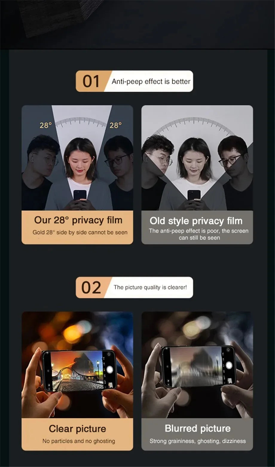 KENNAGE Iphone Privacy Glas - Fullcover Anti Kratz AntiPrint
