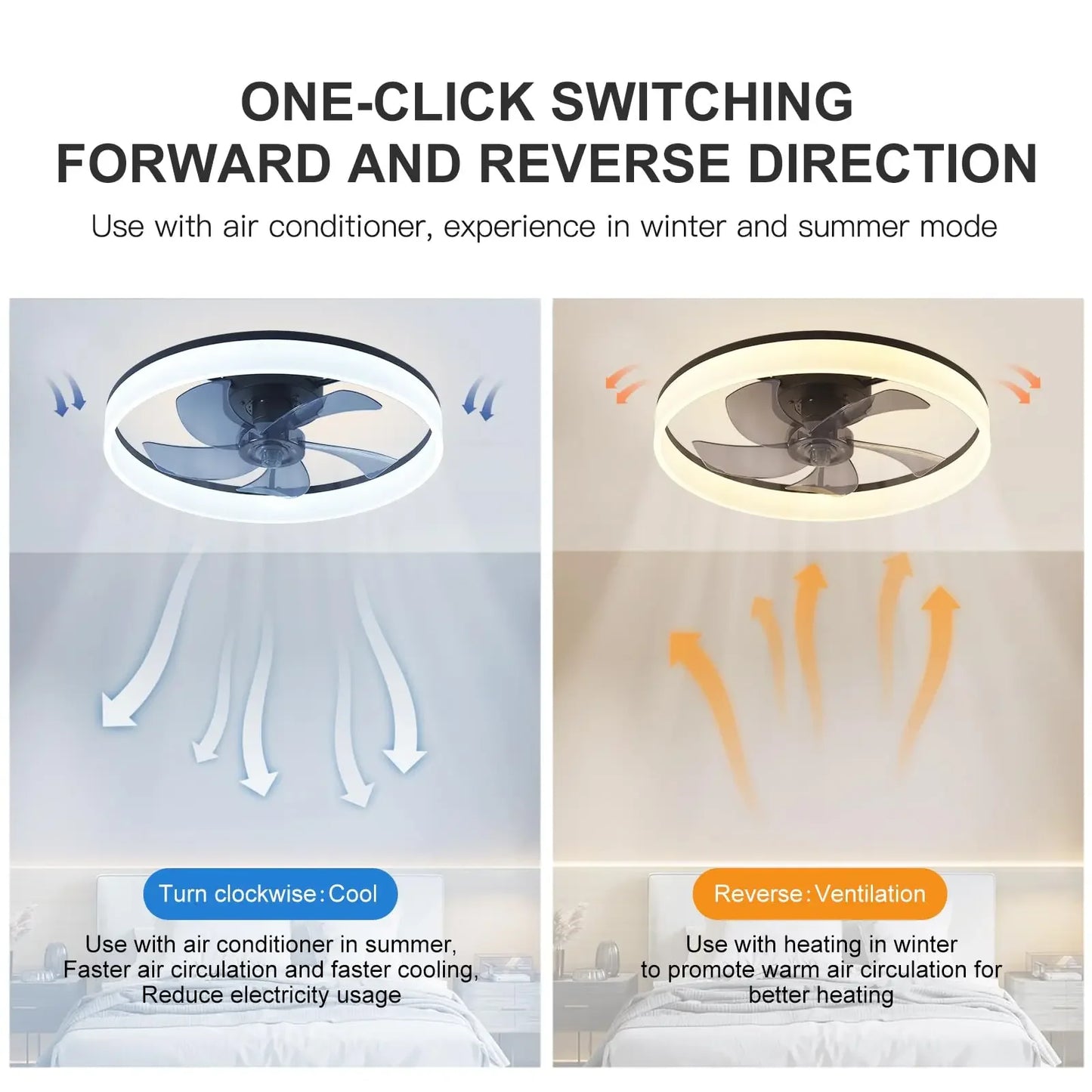 Deckenventilator 2025: Modern Smart Fan With Lights Winter Summer Reversible Dual Modes Collection