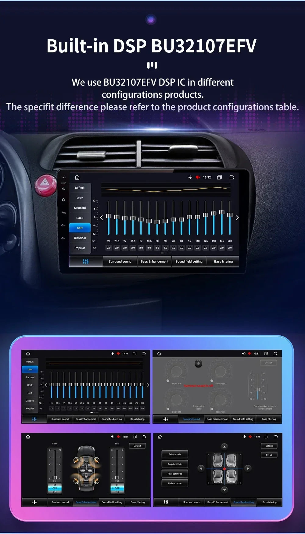 CarPlay Autoradio Multimedia Player für Honda Civic Hatchback