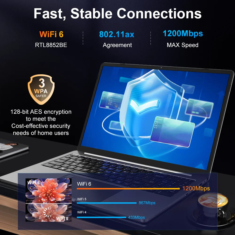 Ninkear A15 Pro 16 Zoll - 16GB RAM, 1TB SSD, Ryzen 5