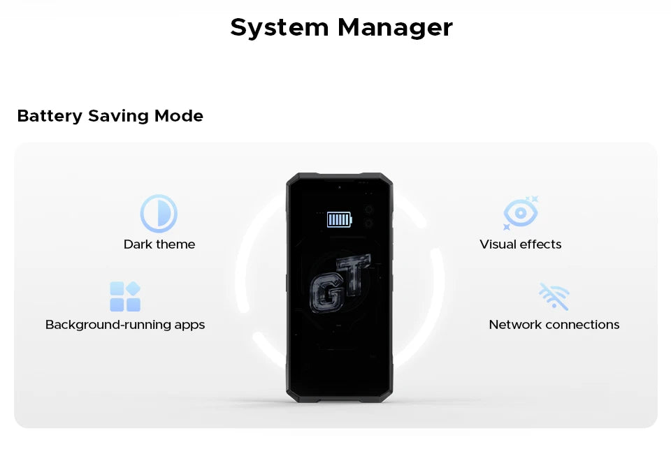 DOOGEE Blade GT Robustes 5G - 5500 mAh 18W 6.72 Zoll