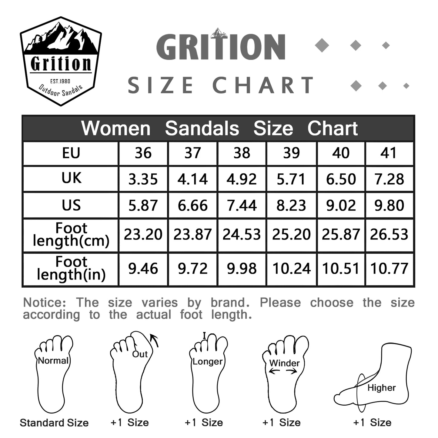 Outdoor-Sandalen 2025: GRITION Women Outdoors Sandals Fashion Girls Shoes - Open Toe Outdoor Flat Summer Beach Casual Non-Slip Lightweight Collection