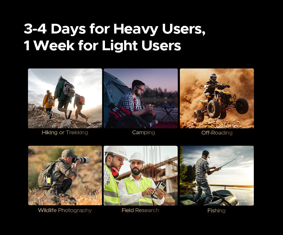 DOOGEE V Max S Robustes 5G - Kapazität 22000mAh 33W 6,58 Zoll