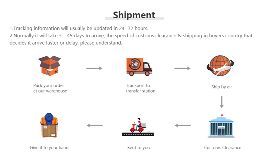 NIUPIK Schmuckreinigungstuch - 0,25g, stromlos, kompakt