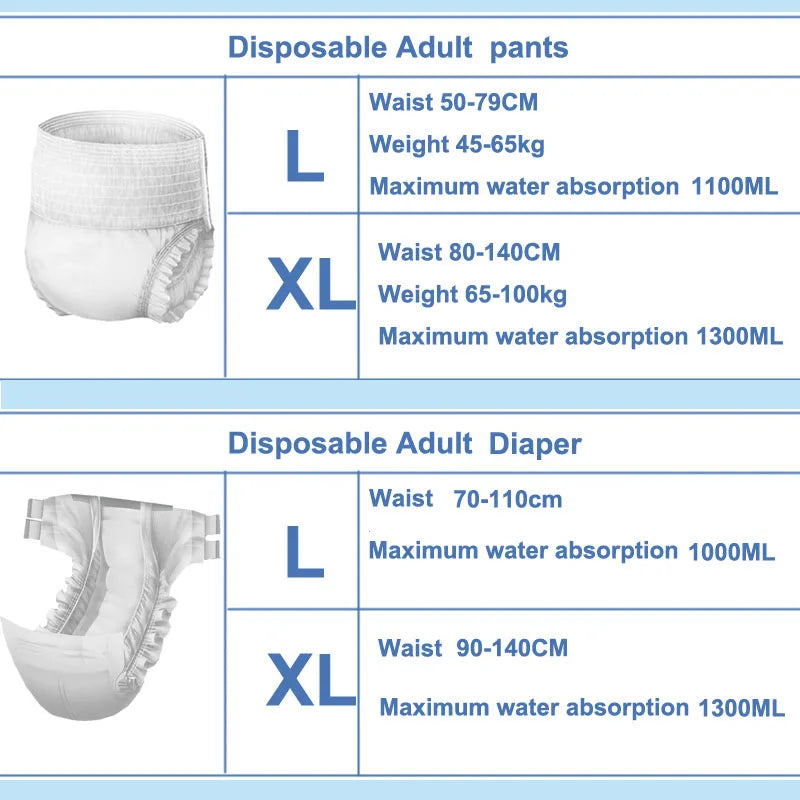 ComfortAge S Windel - 45-100kg, atmungsaktiv, wasserdicht