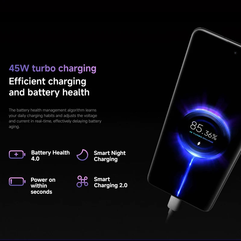 Xiaomi Redmi Note 14 Pro 5G - Batterie 5000 mAh, 45W, 6,68 Zoll AMOLED