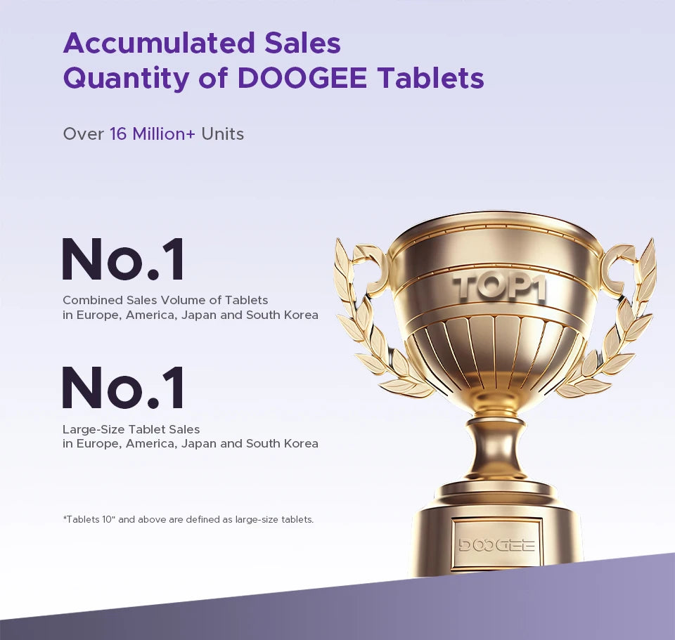 Doogee Tab G6+ 2-in-1 Tablet PC - 256GB ROM 8000mAh Akku 11 Zoll