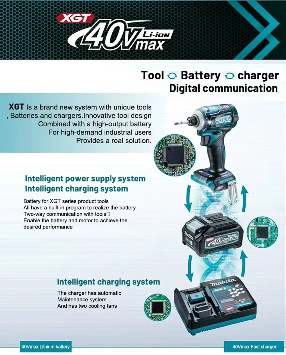 Makita XGT Pro Akku Säge 40V - 5.0Ah 21700 Zellen 40V