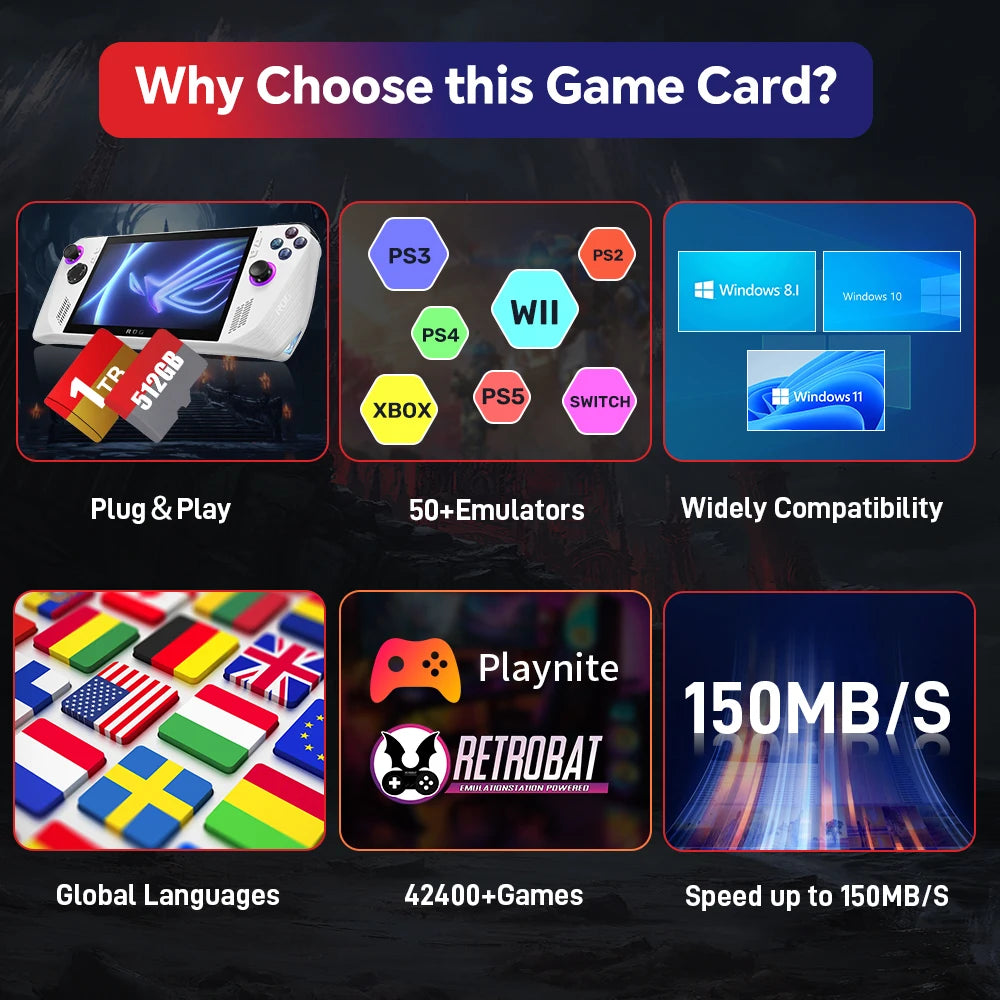 GameFlash G4 Spielkarte 4W - 512GB/1TB kompakt für Handheld