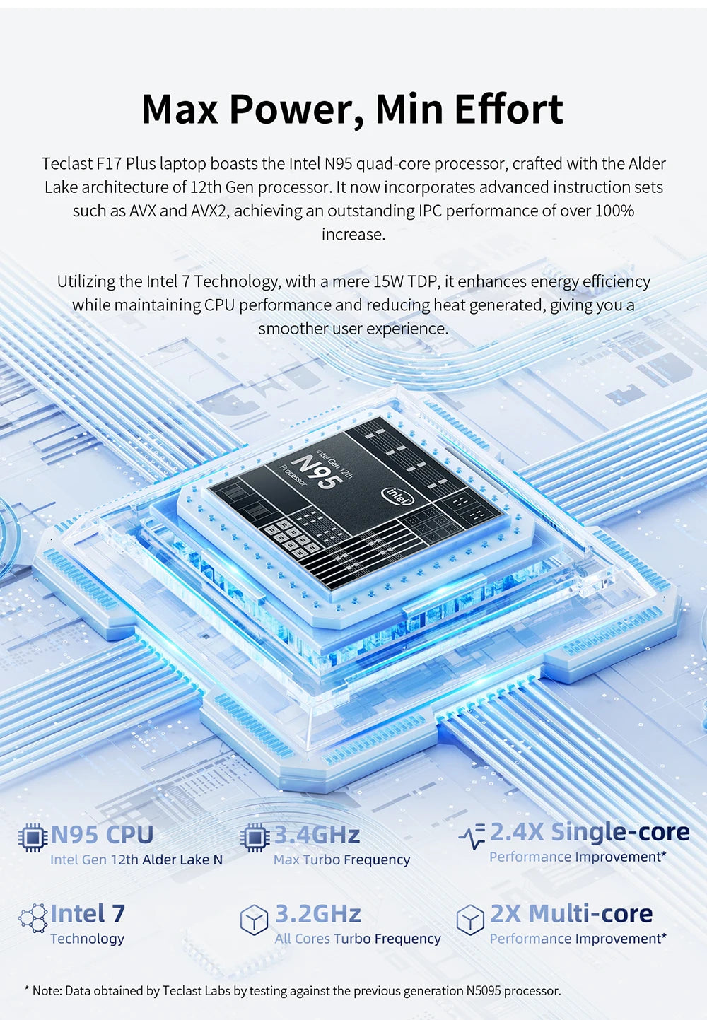 Teclast Laptop 2025