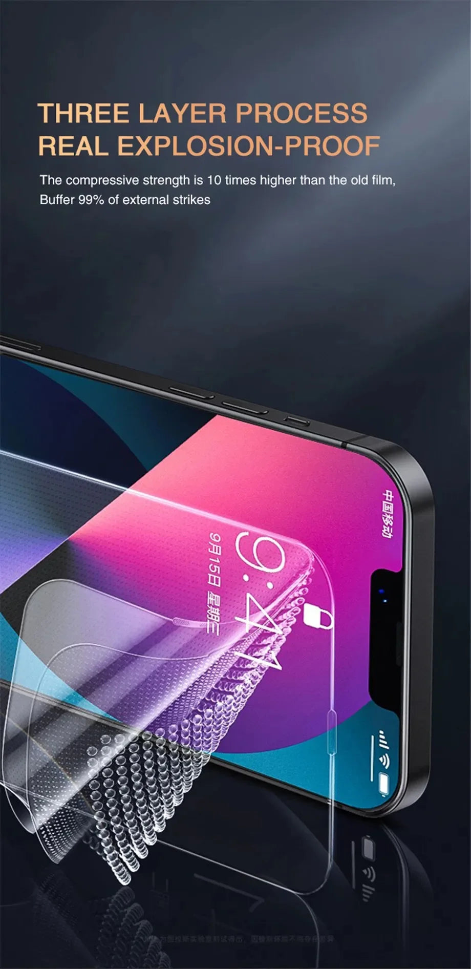 iPhone-Displayschutz 2025: Anti-Spy Tempered-Glass - Privacy Protection Collection