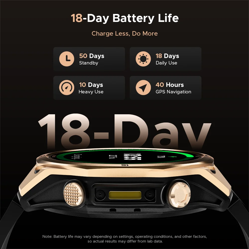 DOOGEE Anywise W1 AMOLED - Akkulaufzeit 18 Tage, Bluetooth 5.3, 1,43 Zoll